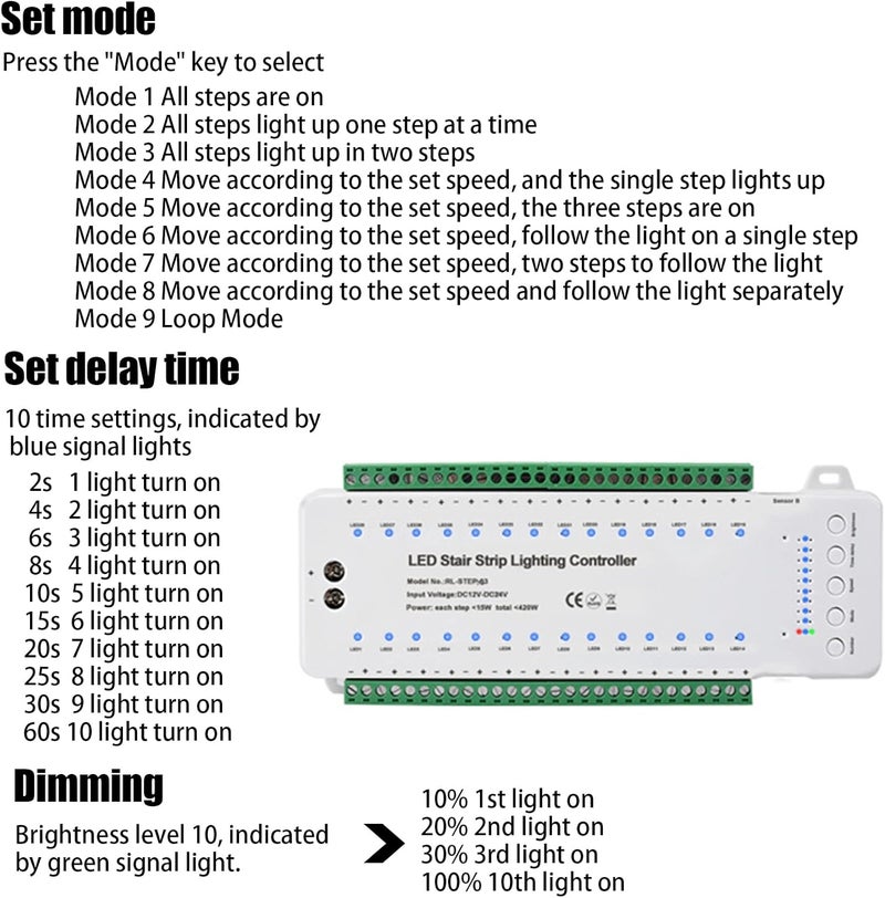 Copgge 28 Channel 9 Modes LED Motion Sensor Stair Light Controller Automatic Stairway LED Controller Stair LED Light Motion Sensor Speed Brightness Adjustable (28 Channels) - Image 4